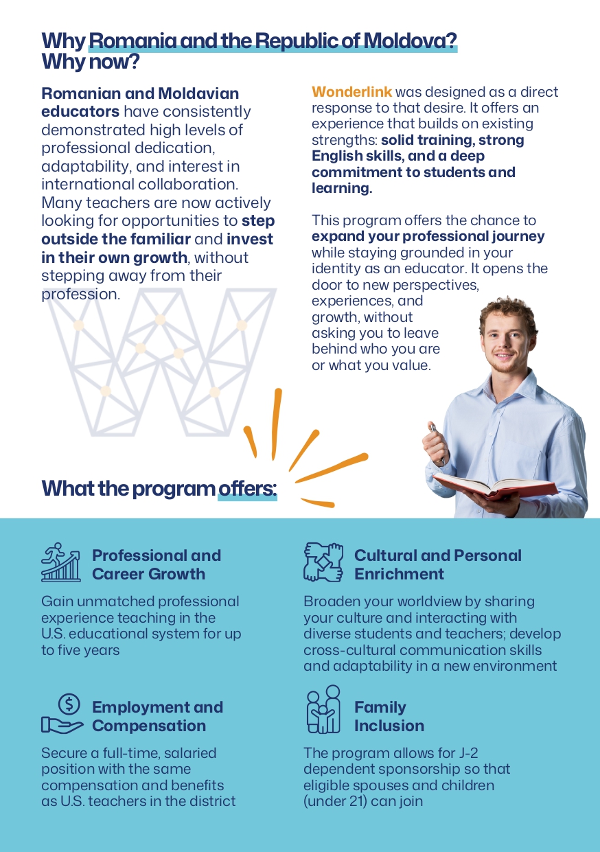 anunt wonderlink pagina 2