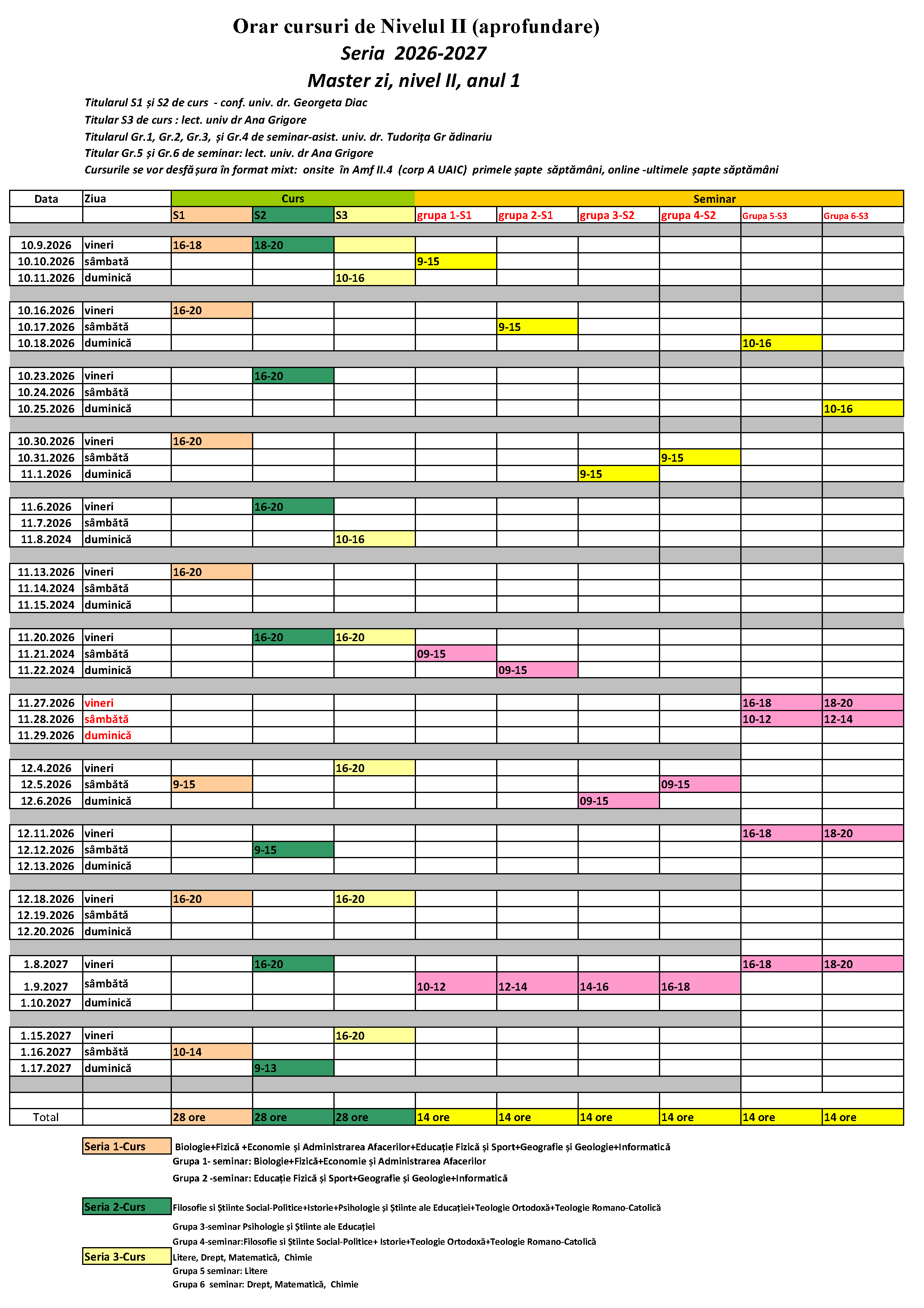Orar nivelul II master, anul 1, semestrul 1, pagina 1