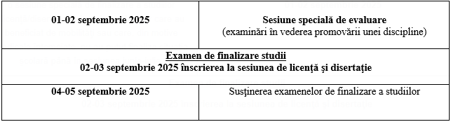 Calendar sesiune specială de evaluare Septembrie 2025